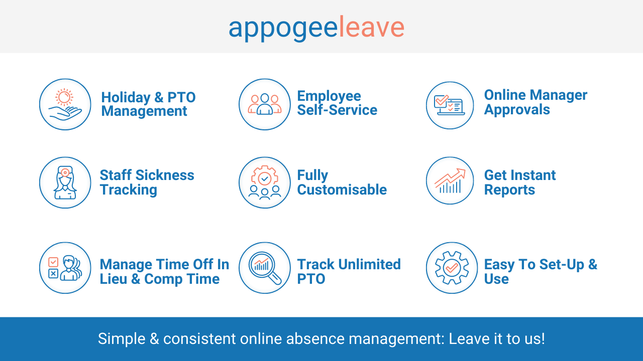 screenshot of Appogee Leave